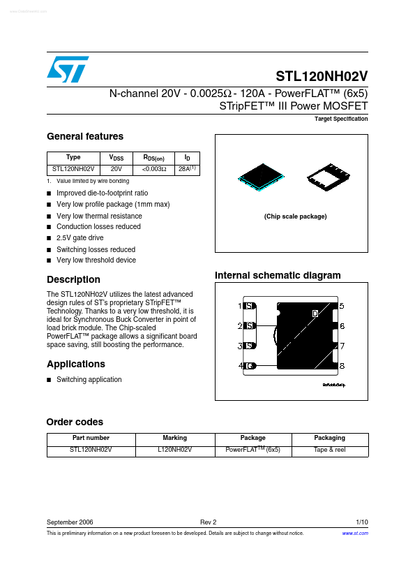 STL120NH02V