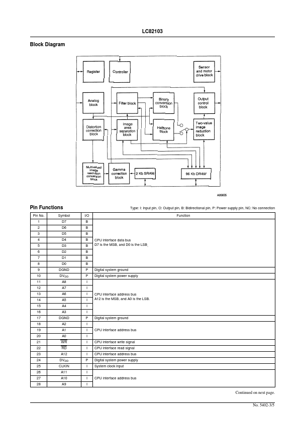 LC82103