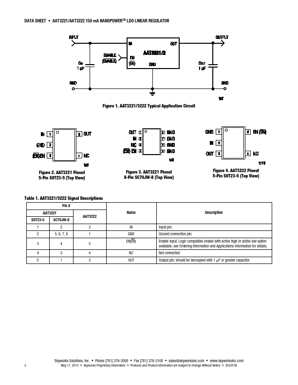 AAT3221