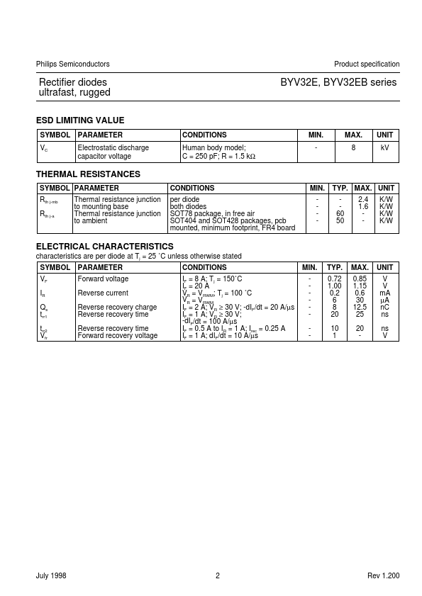 BYV32EB-200