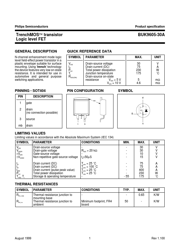 BUK9605-30A