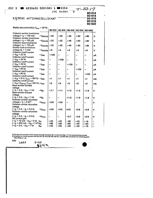 BD612