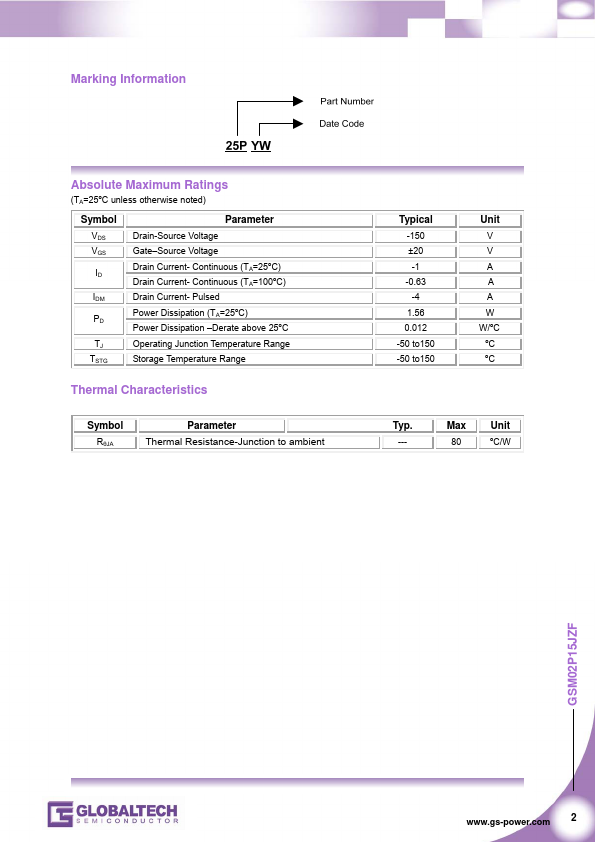 GSM02P15JZF