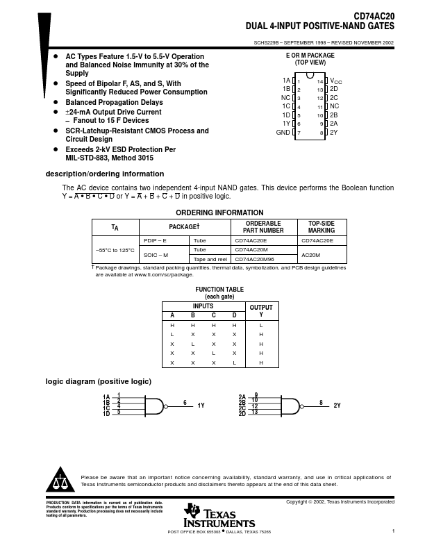 CD74AC20