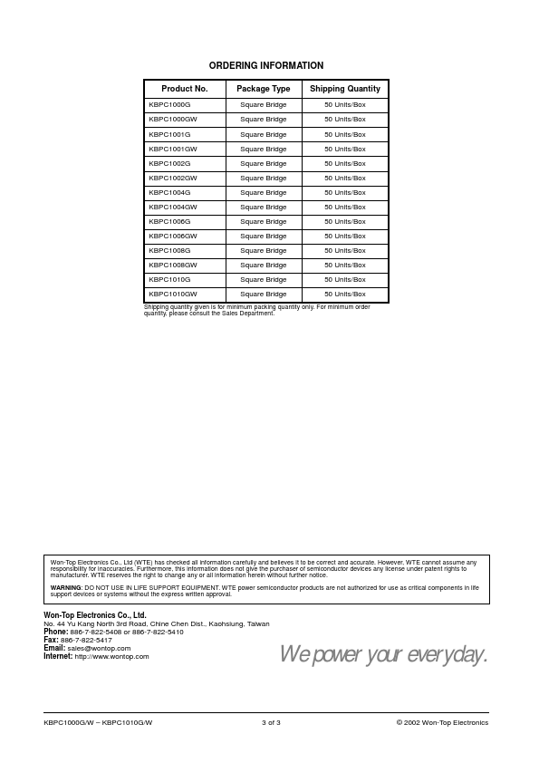 KBPC1008GW