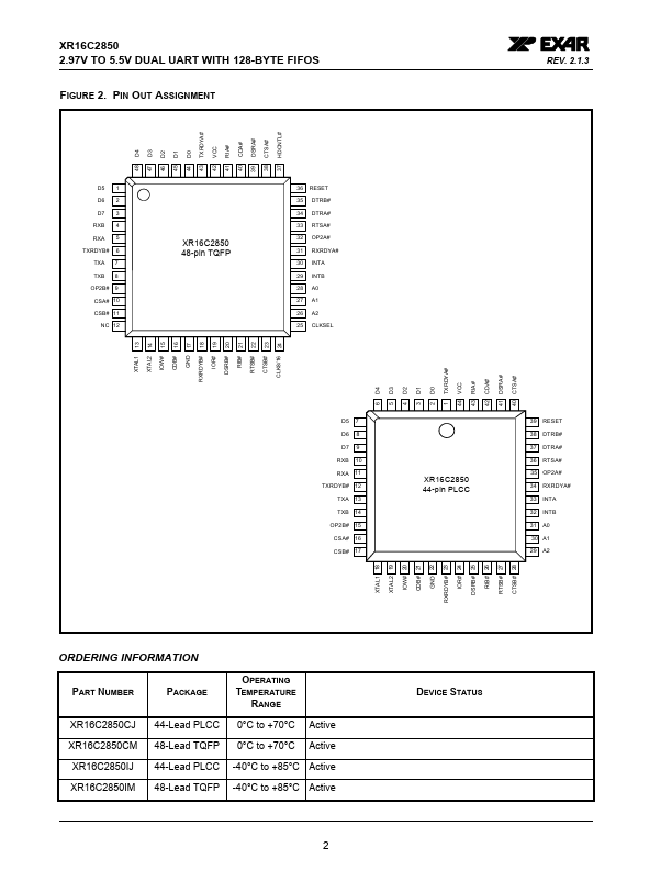 XR16C2850