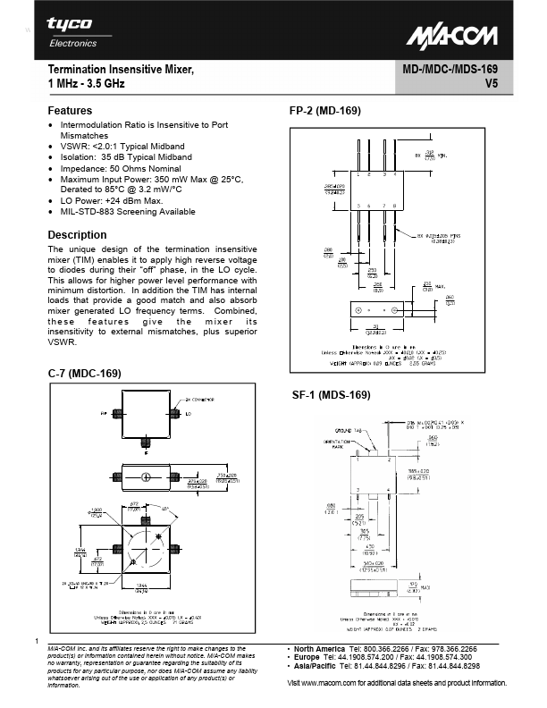 MDC-169SMA