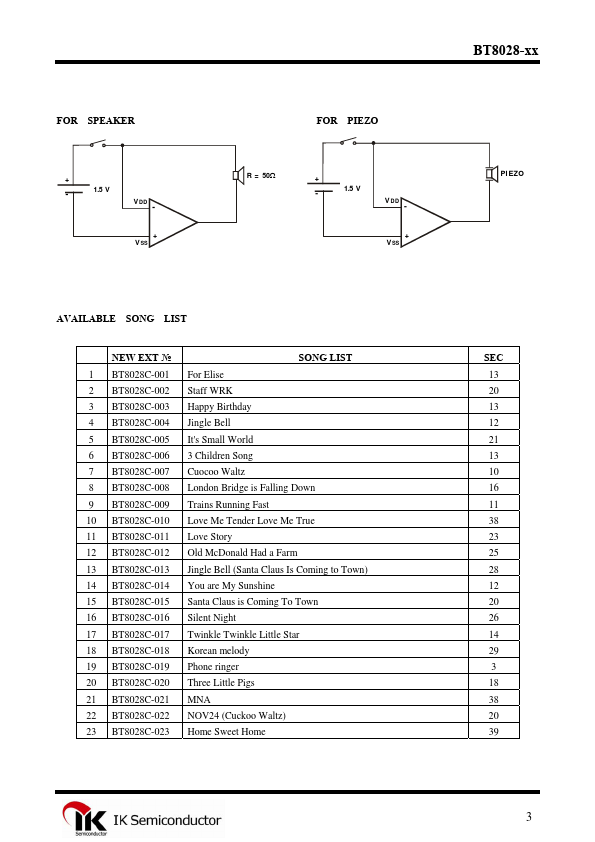 BT8028