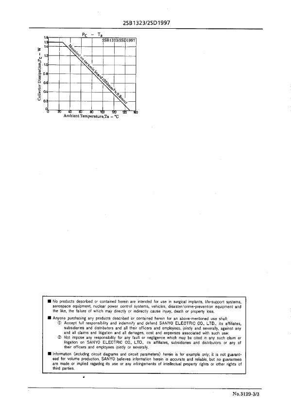 2SB1323