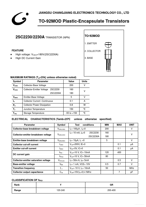 2SC2230