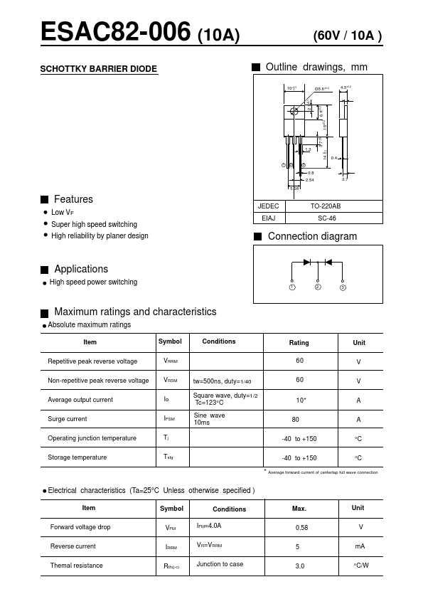 ESAC82-006