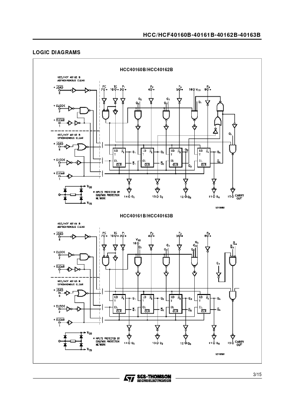 HCC40160B