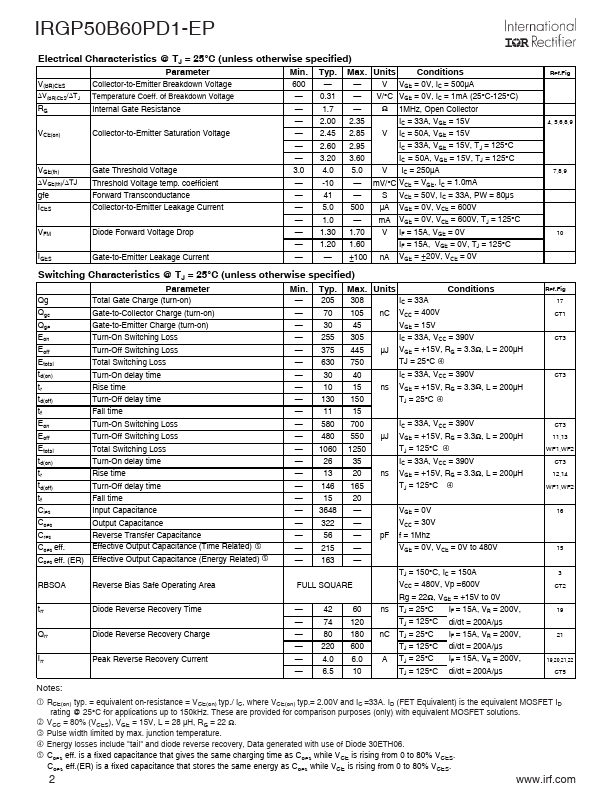 IRGP50B60PD1-EP