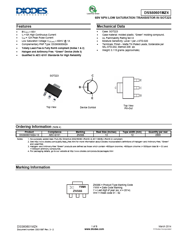 DSS60601MZ4