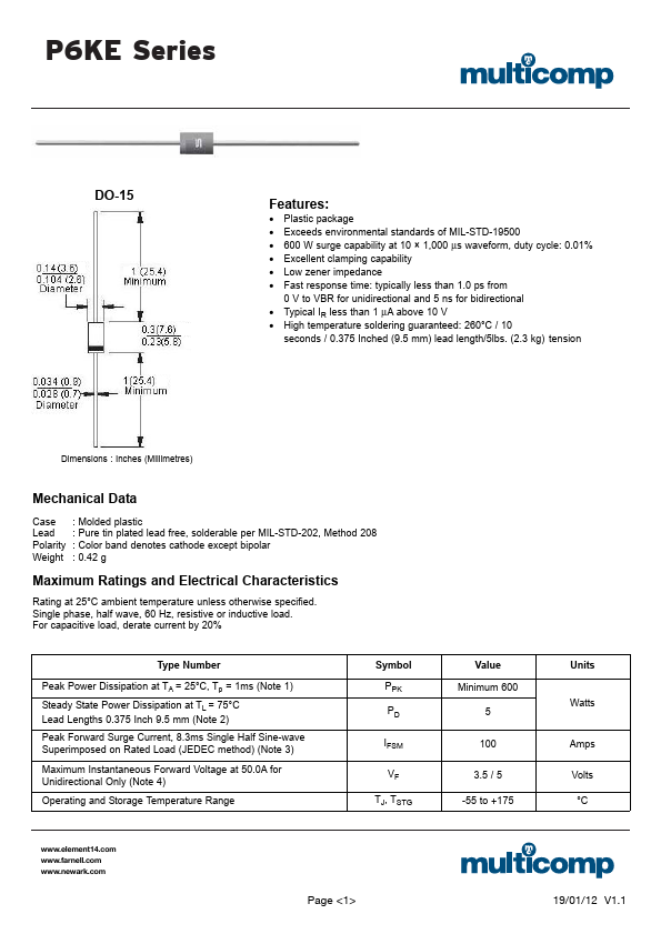 P6KE160CA