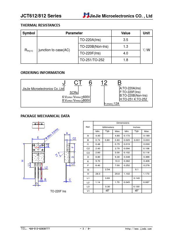 JCT812F