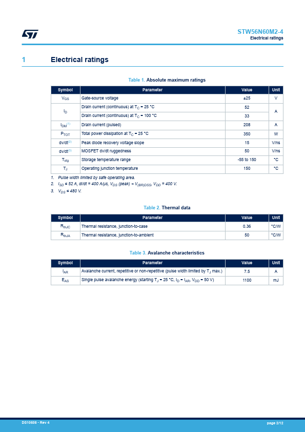 STW56N60M2-4