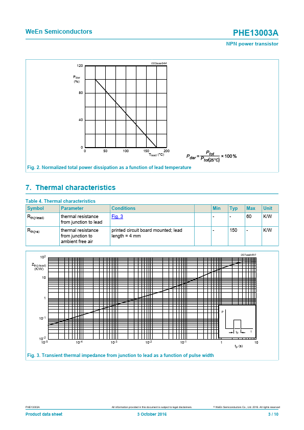 PHE13003A