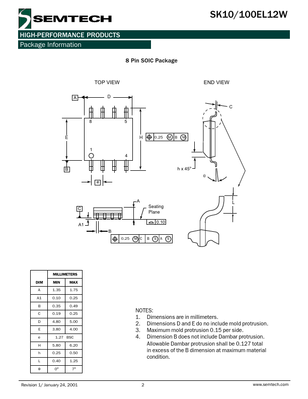 SK100EL12W