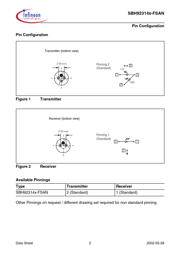 SBH92314P-FSAN