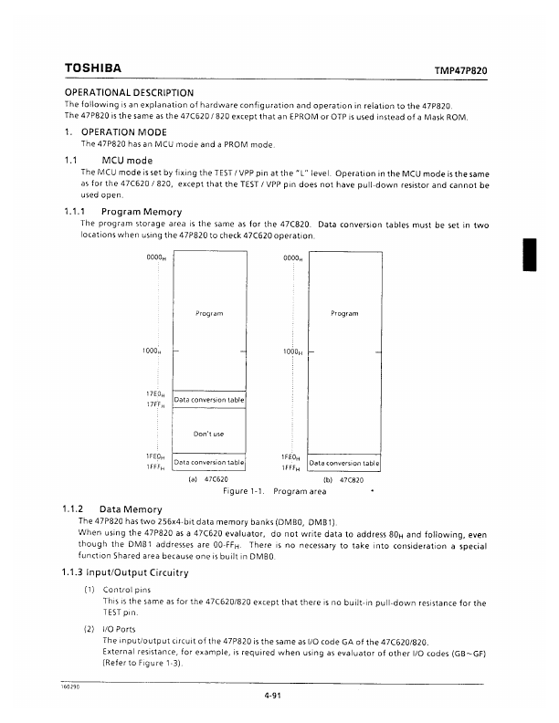 TMP47P820F