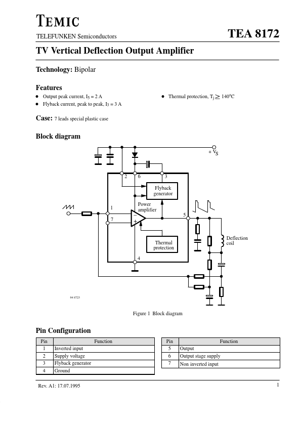 TEA8172