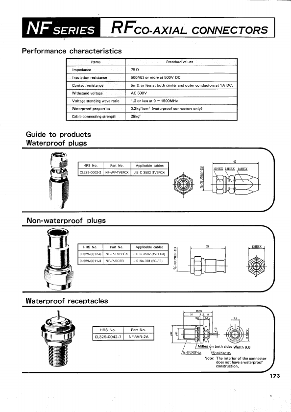 NF-WP-TVEFCX