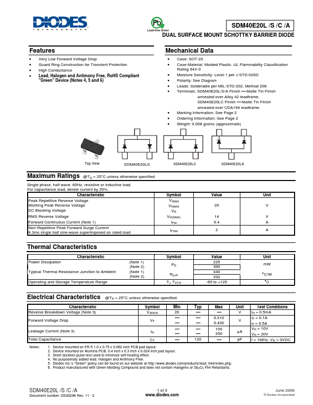 SDM40E20LS-7