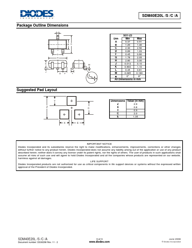 SDM40E20LS-7