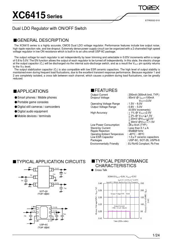 XC6415