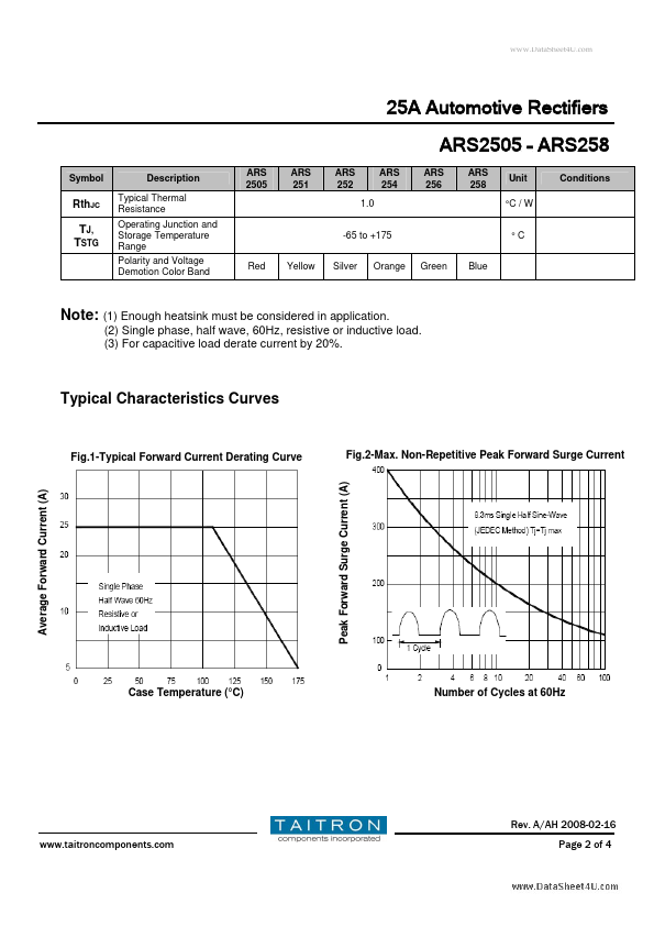 ARS2505