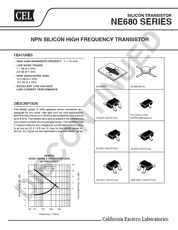 NE68000