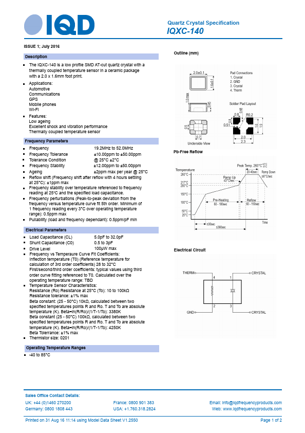 IQXC-140