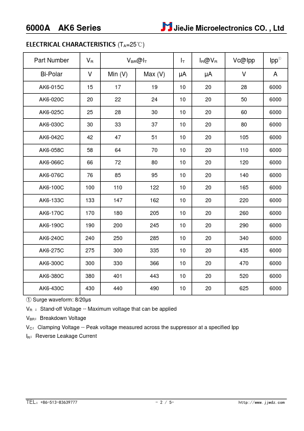 AK6-100C