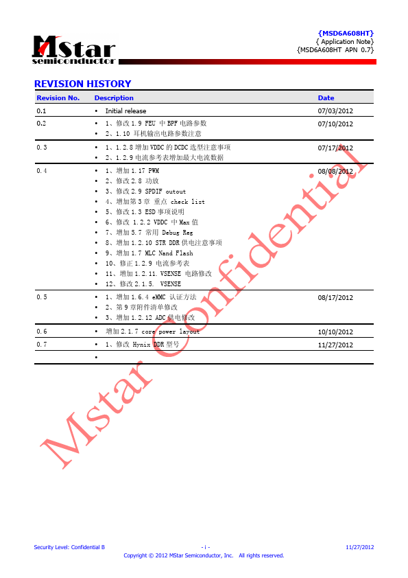 MSD6A608HT