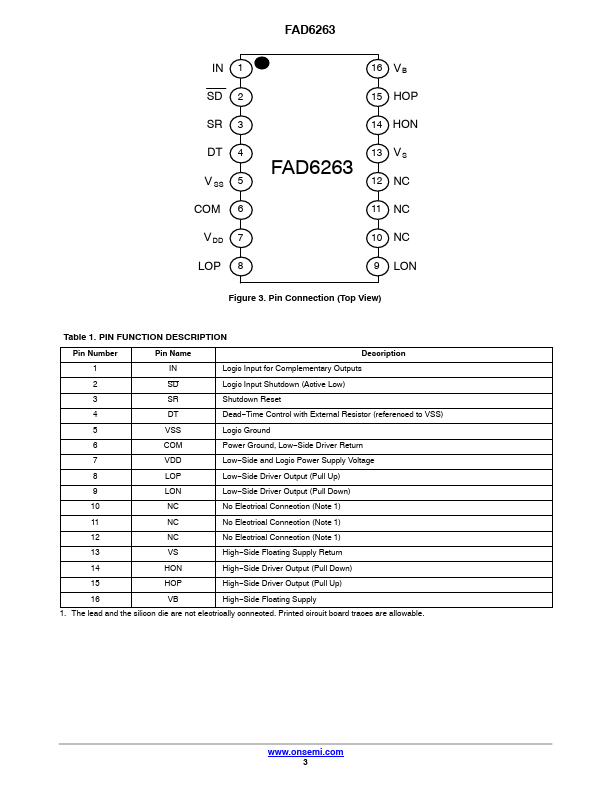 FAD6263