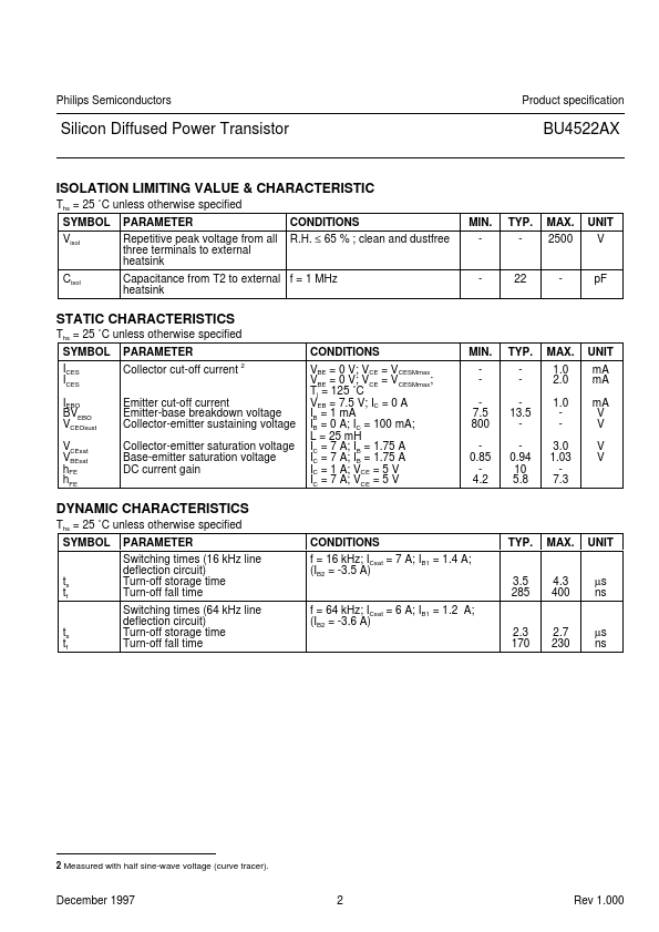 BU4522AX