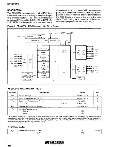 EF6805P2