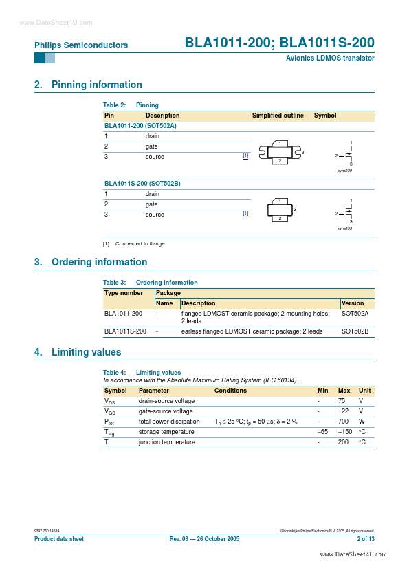 BLA1011S-200