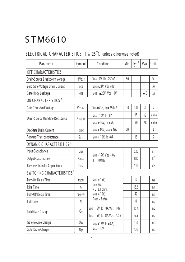 STM6610