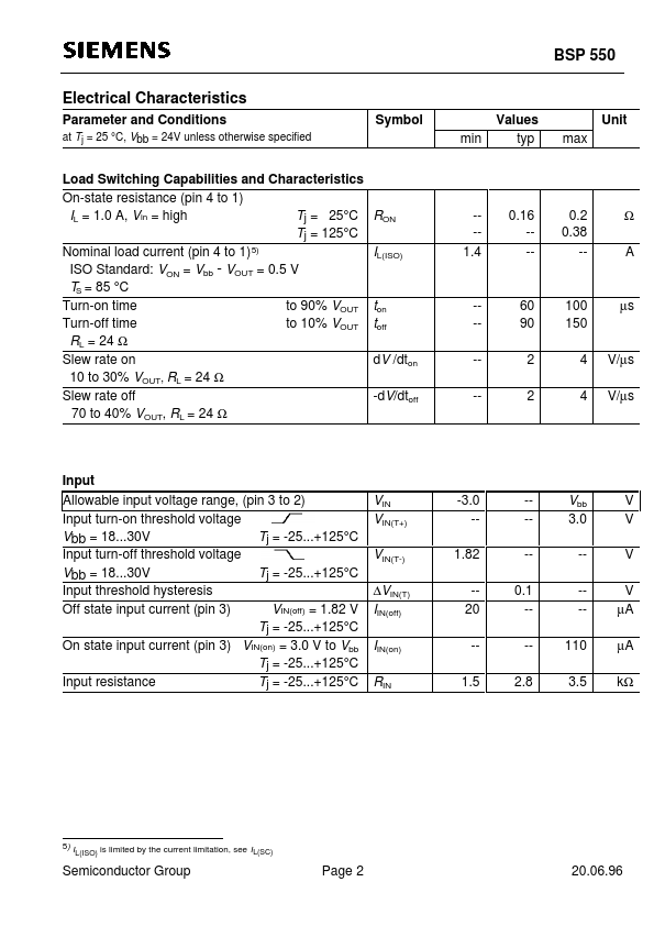 BSP550