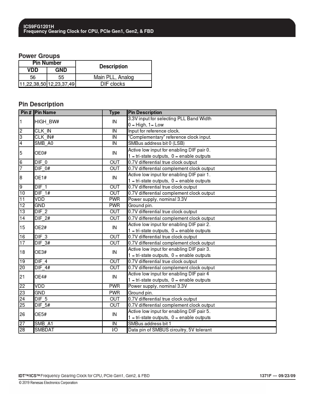 ICS9FG1201H