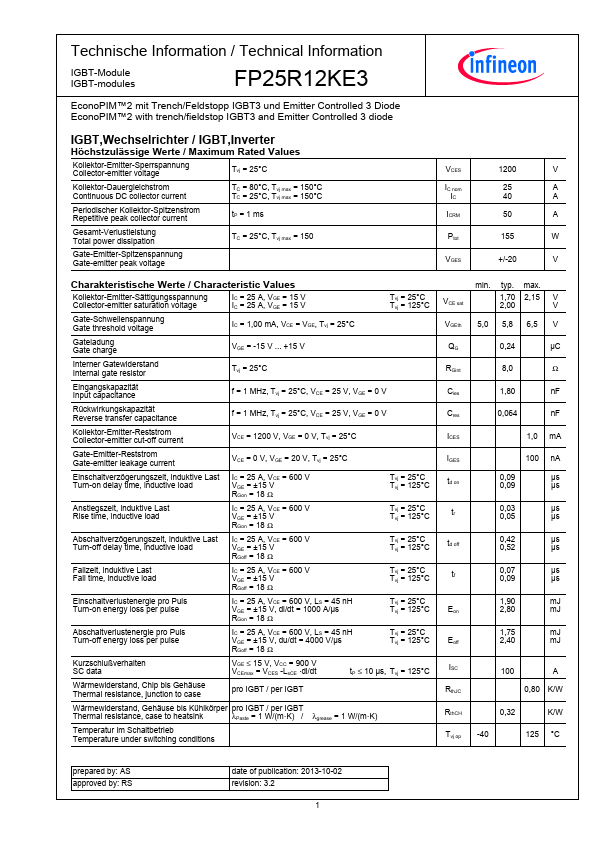 FP25R12KE3