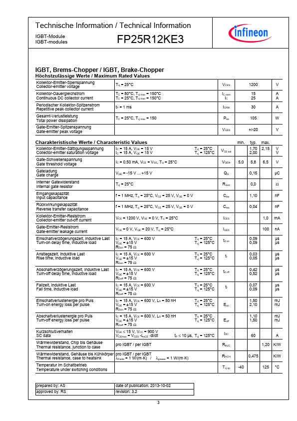 FP25R12KE3