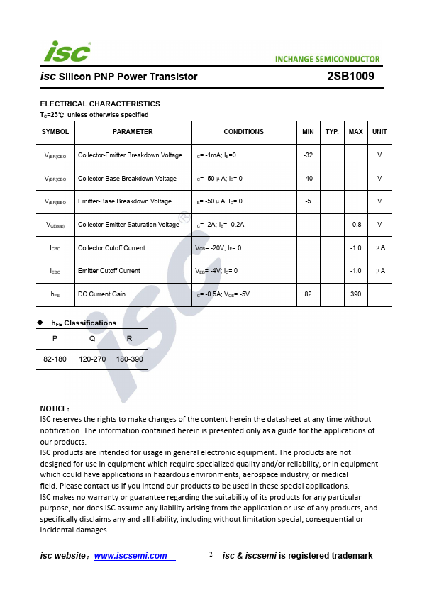 2SB1009