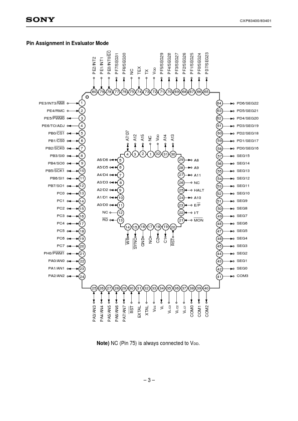 CXP83401