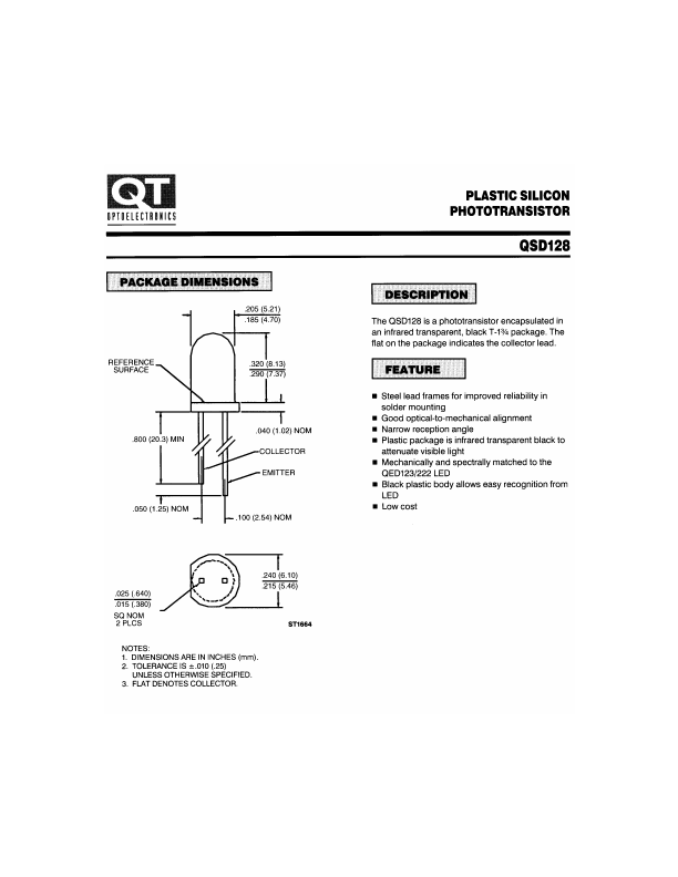 QSD128