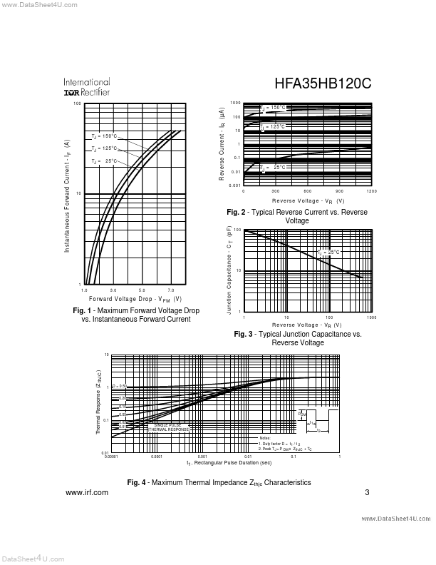 HFA35HB120C