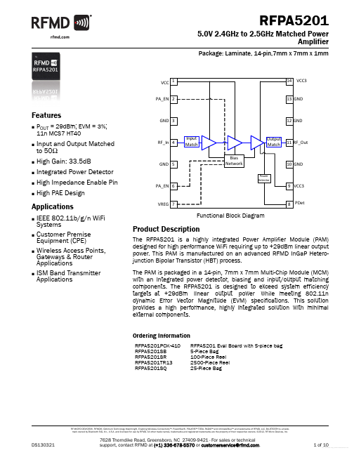 RFPA5201