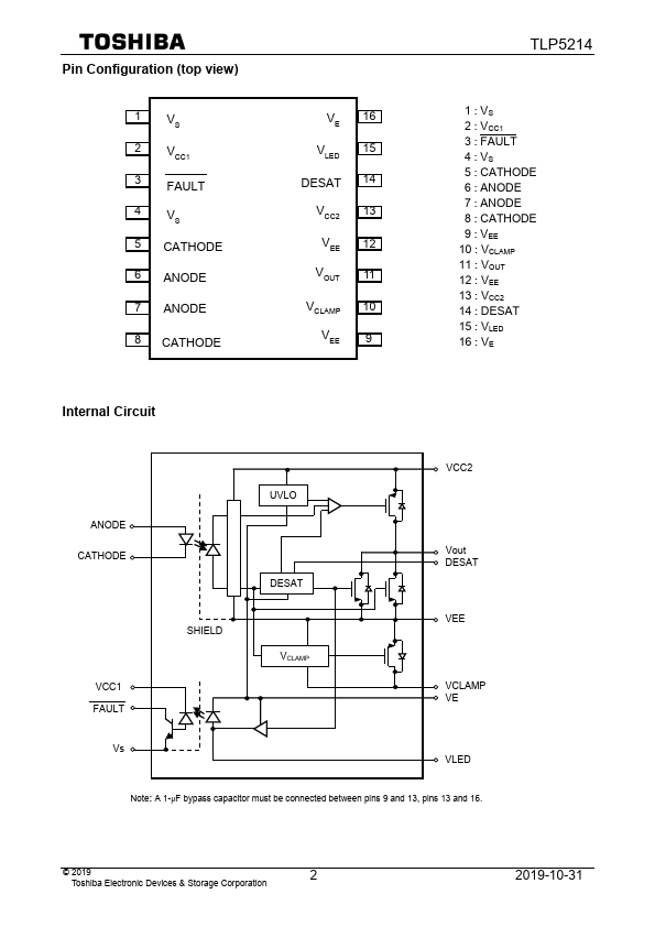 TLP5214